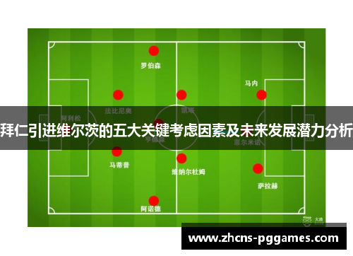 拜仁引进维尔茨的五大关键考虑因素及未来发展潜力分析
