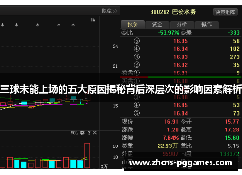 三球未能上场的五大原因揭秘背后深层次的影响因素解析